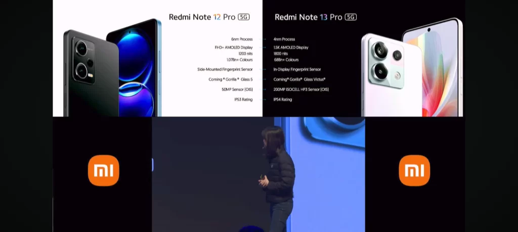Redmi Note 13 5G Specifications