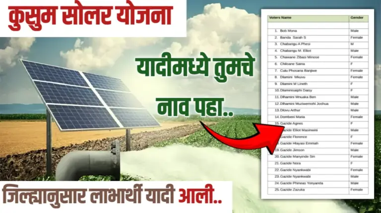 सोलर पंप योजनेची जिल्हानिहाय लाभार्थी यादी जाहीर! Kusum Solar Pump Yojana List – 2025