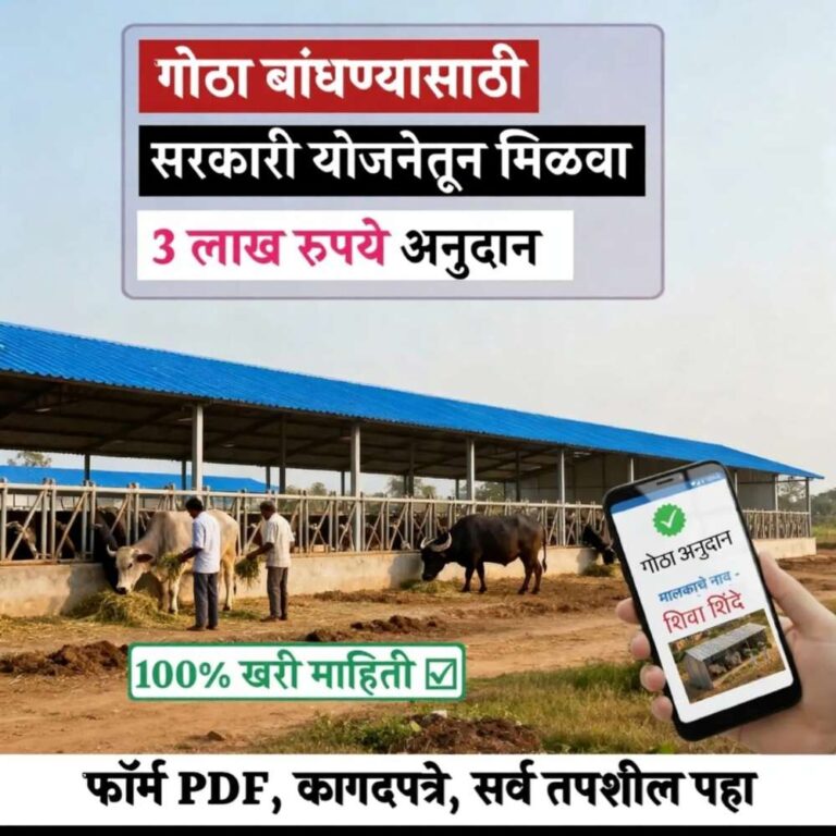 गोठा बांधण्यासाठी मिळत आहे ₹3 लाख Government Subsidy | Dairy Farming Scheme Maharashtra – जाणून घ्या संपूर्ण माहिती