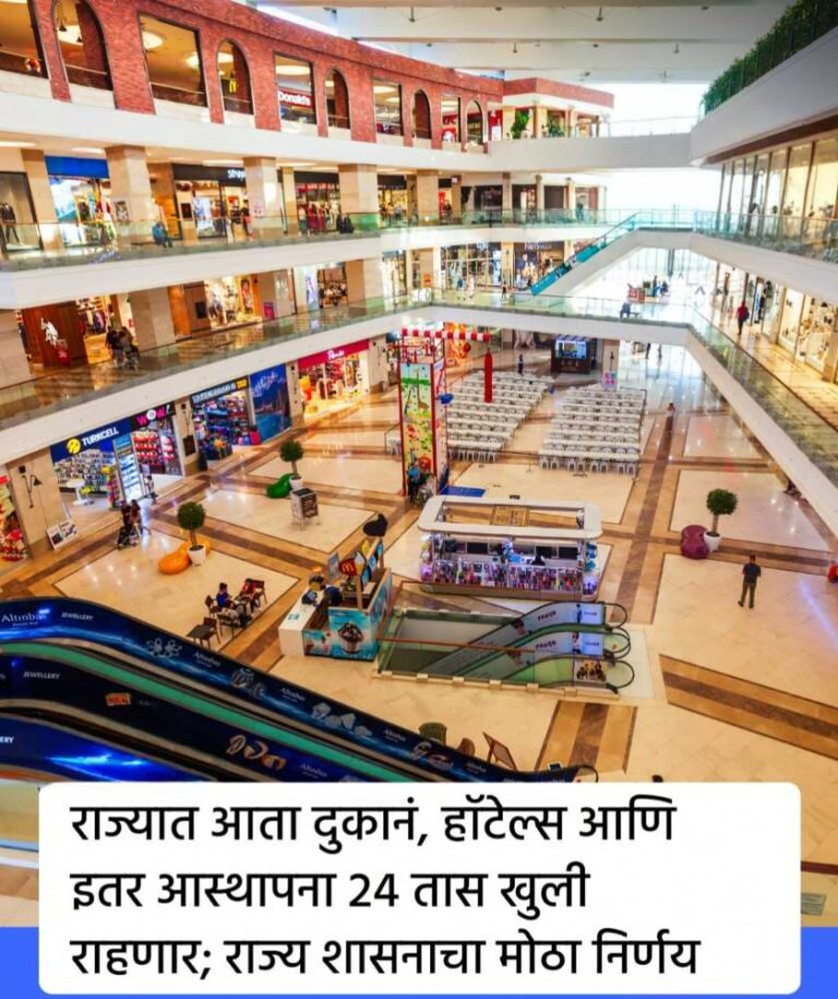 महाराष्ट्रातील दुकाने आणि हॉटेल्स आता २४ तास सुरू राहणार – सरकारचा मोठा निर्णय : Maharashtra shops hotels to remain open 24 hours